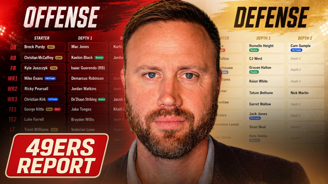 49ers News: WOW😮 De’Zhaun Stribling, Brock Purdy and a DEEP 53 49ers News: WOW😮 De’Zhaun Stribling, Brock Purdy and a DEEP 53