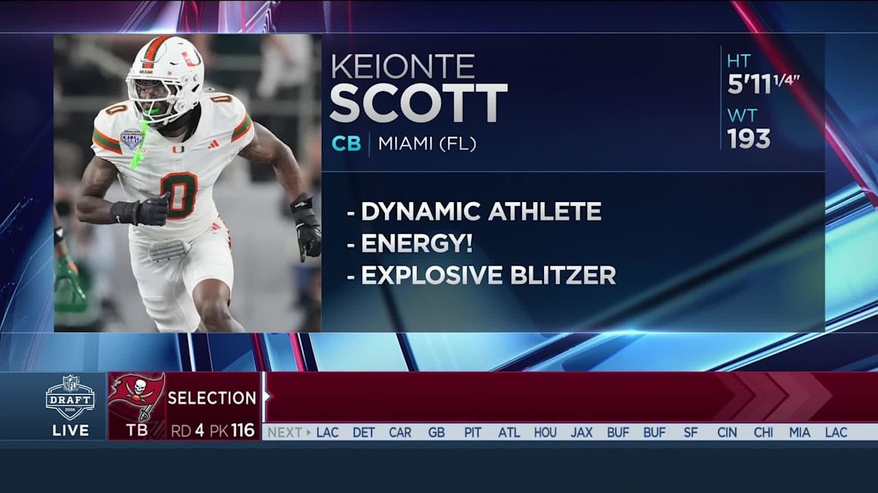 Bill Carroll’s 32 Picks-32 Days Keionte Scott-DB Miami 5’10 5/8″ 193 4.33 40, 44″ Vertical NFL Draft Bill Carroll’s 32 Picks-32 Days Keionte Scott-DB Miami 5’10 5/8″ 193 4.33 40, 44″ Vertical NFL Draft