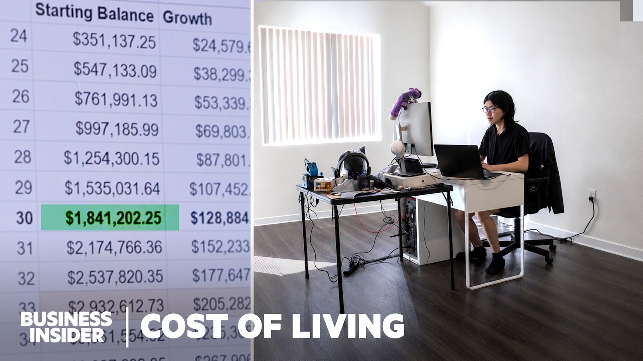 Breaking Down My 6,500 Salary In San Francisco | Cost Of Living