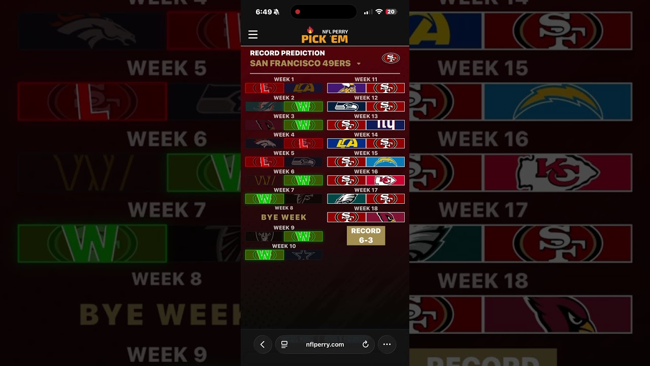 San Francisco 49ers 2026 Schedule Breakdown – How Many Wins? San Francisco 49ers 2026 Schedule Breakdown – How Many Wins?