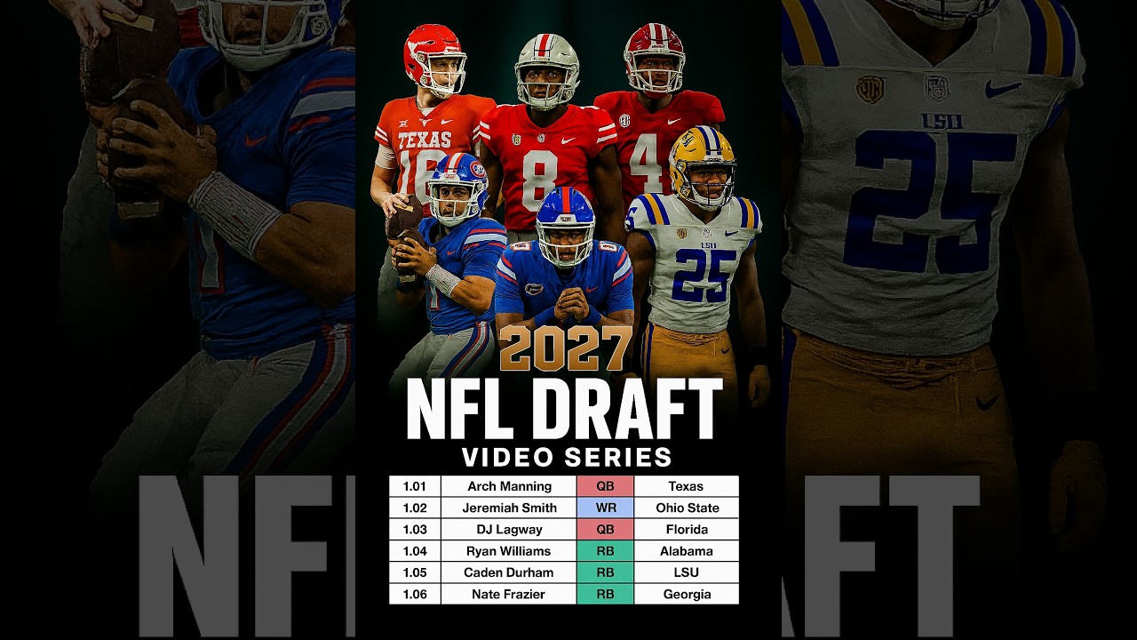 Bill Carroll’s New 50 Most Underrated 2027 In The NFL Prospects Series Promo Video Bill Carroll’s New 50 Most Underrated 2027 In The NFL Prospects Series Promo Video