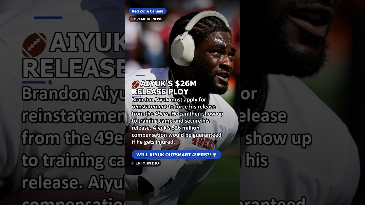 BREAKING Brandon Aiyuk Must Apply For Reinstatement! BREAKING Brandon Aiyuk Must Apply For Reinstatement!