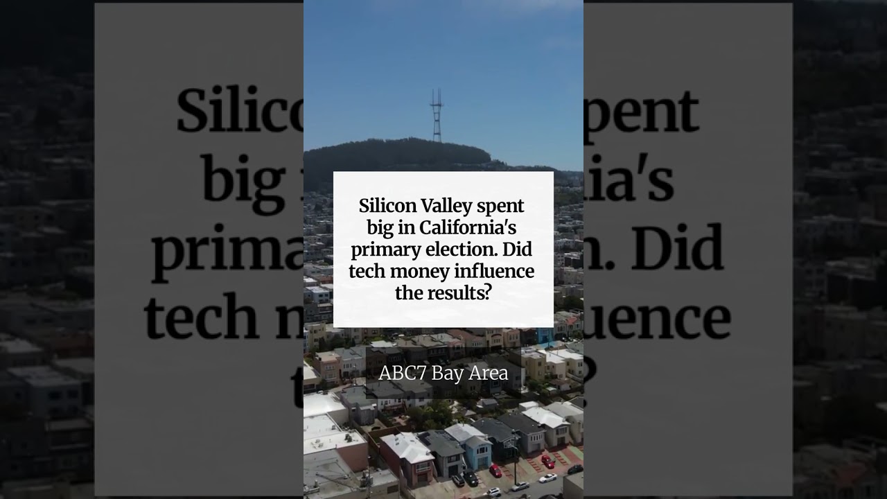 Silicon Valley spent big in California’s primary election. Did tech money influence the results?
