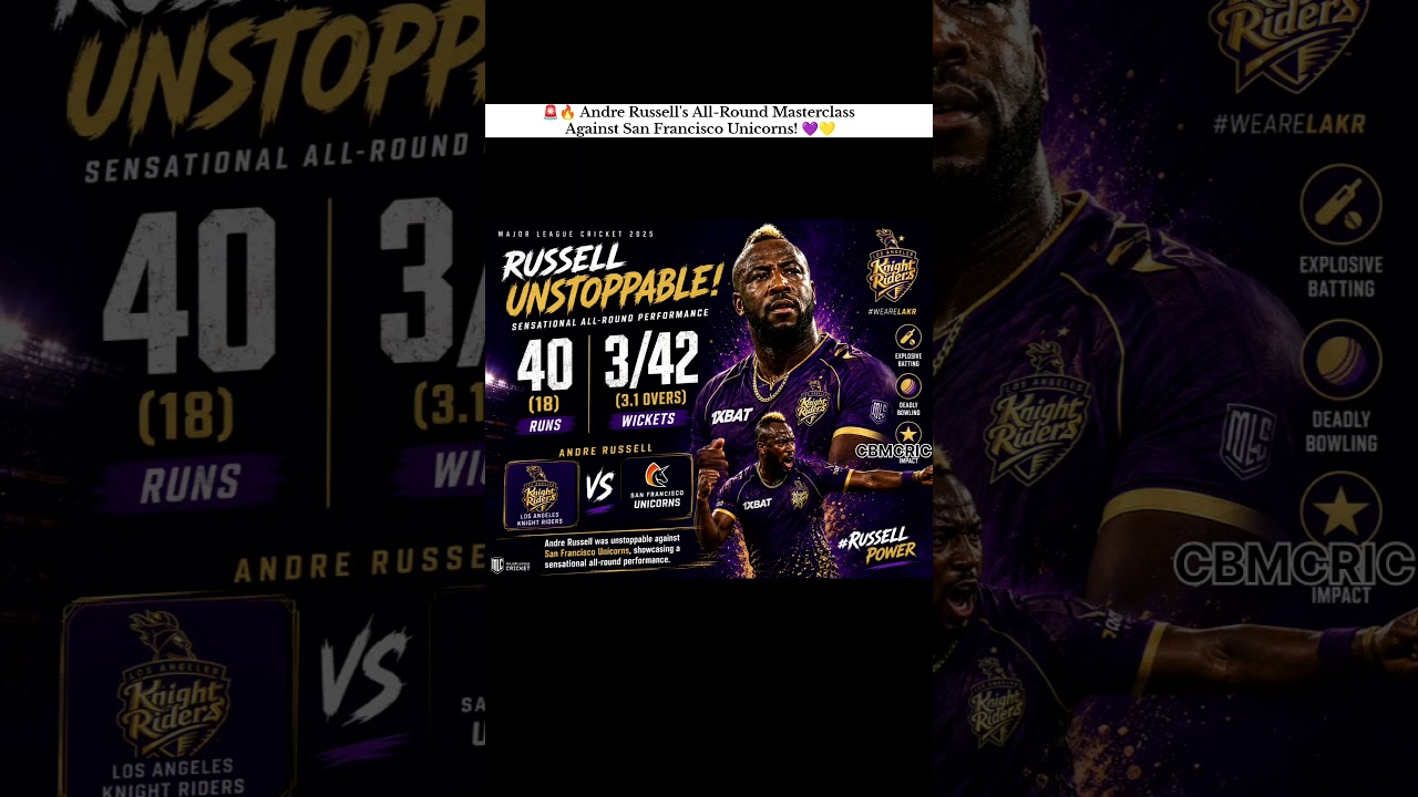 🔥 Andre Russell’s All-Round Masterclass Against San Francisco Unicorns! 💜💛