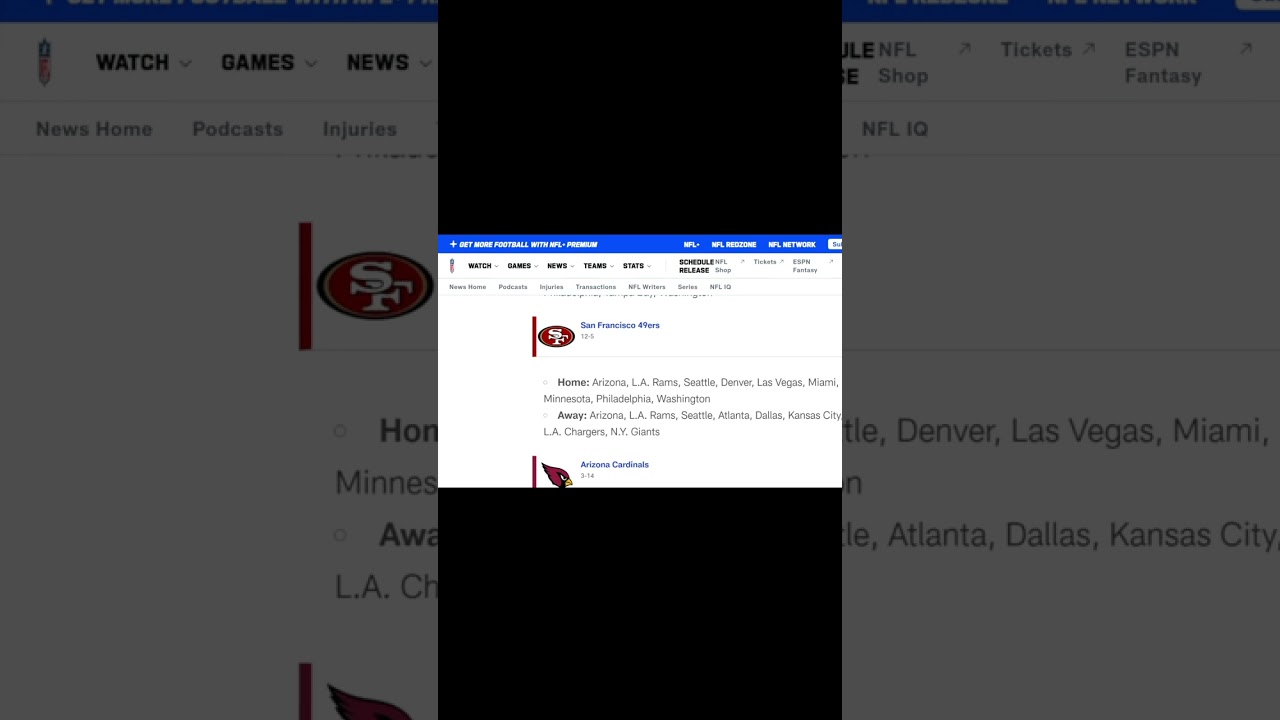 Predicting the San Francisco 49ers Record for the 2026 NFL Regular Season… Predicting the San Francisco 49ers Record for the 2026 NFL Regular Season…