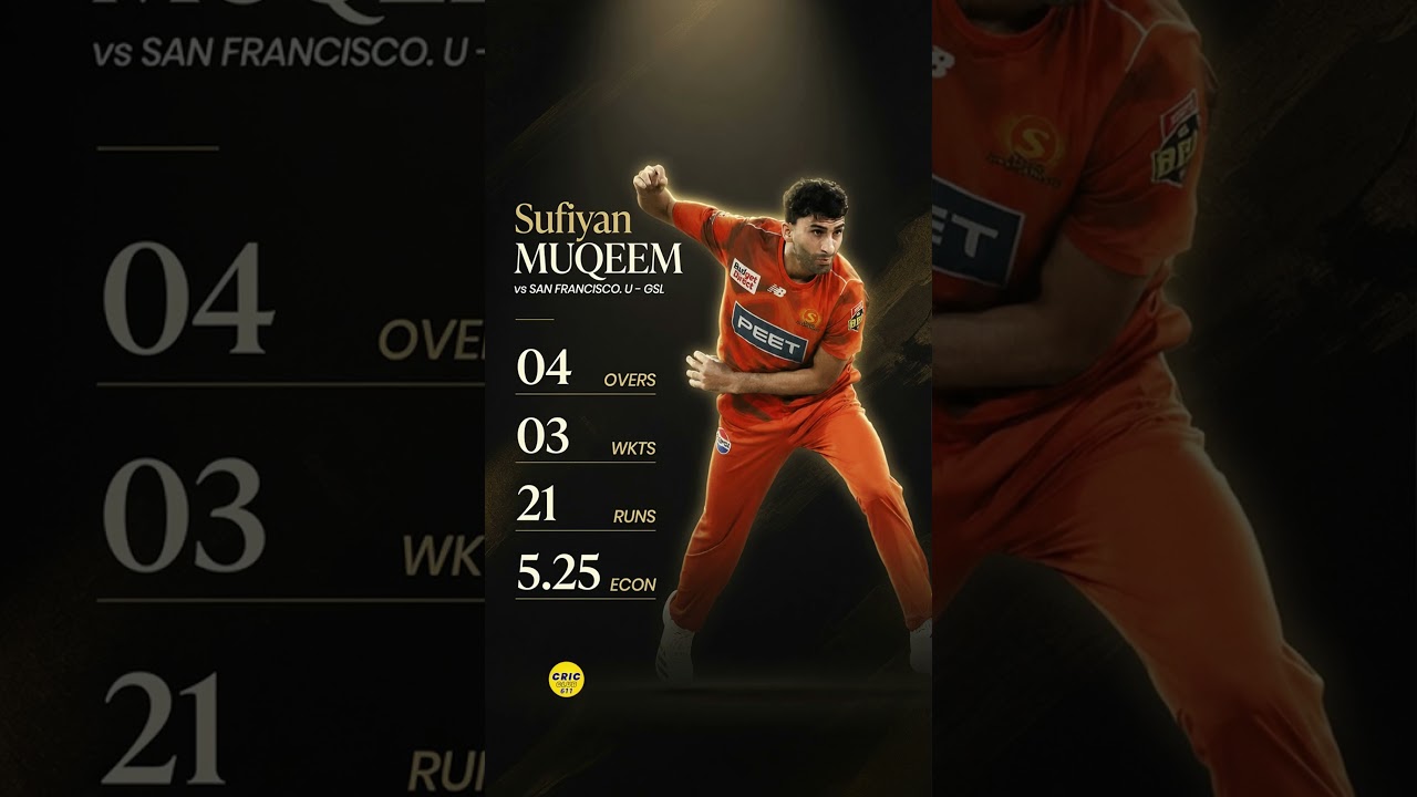 Sufiyan Muqeem vs San Francisco Unicorns: Pakistan Spinner Shines in Scorchers’ GSL Defeat 🇵🇰⭐