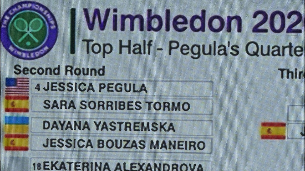 Wimbledon 2026 Women’s Players In Second Round Top Half Pegula’s Quarter Who’s Won Wimbledon 2026 Women’s Players In Second Round Top Half Pegula’s Quarter Who’s Won